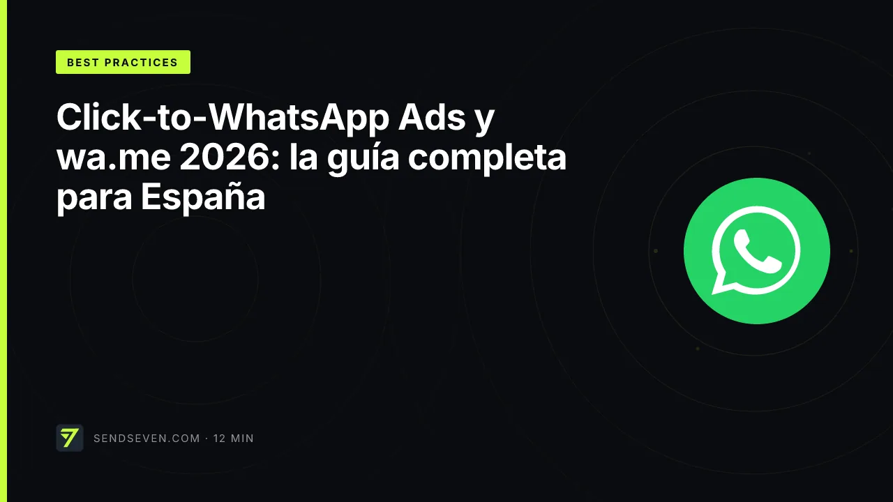 Click-to-WhatsApp Ads y wa.me 2026: la guía completa para España