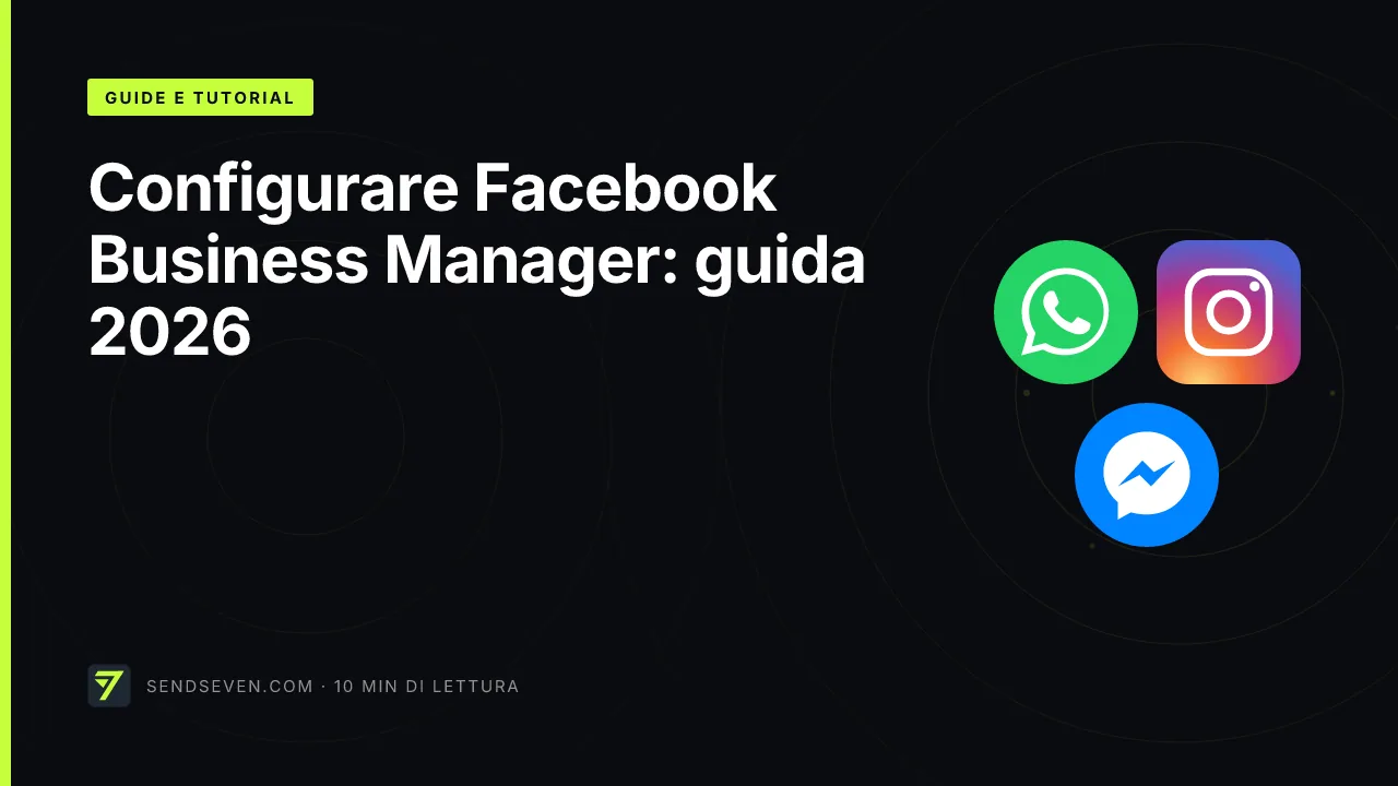 Configurare Facebook Business Manager: guida 2026