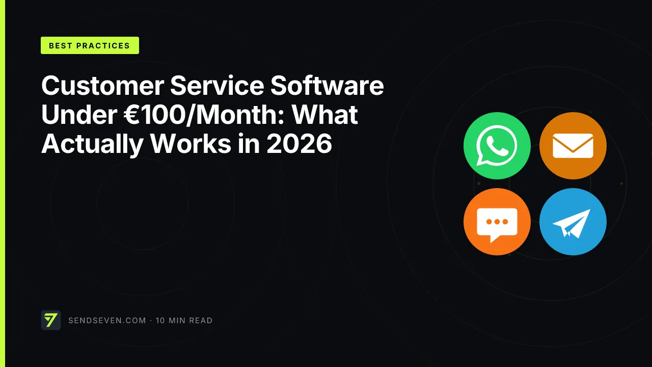 Customer Service Software Under €100/Month: What Actually Works in 2026
