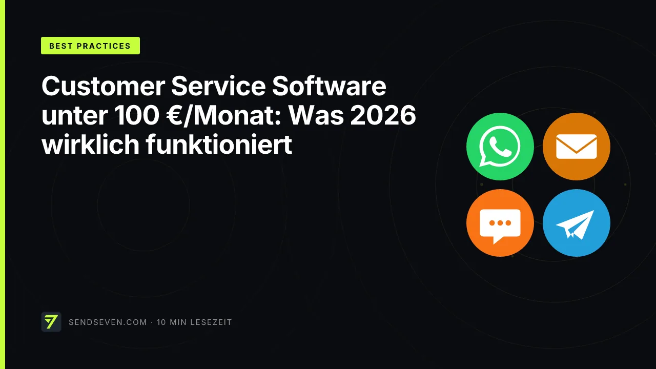 Customer Service Software unter 100 €/Monat: Was 2026 wirklich funktioniert