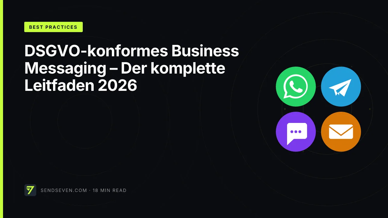 DSGVO-konformes Business Messaging – Der komplette Leitfaden 2026