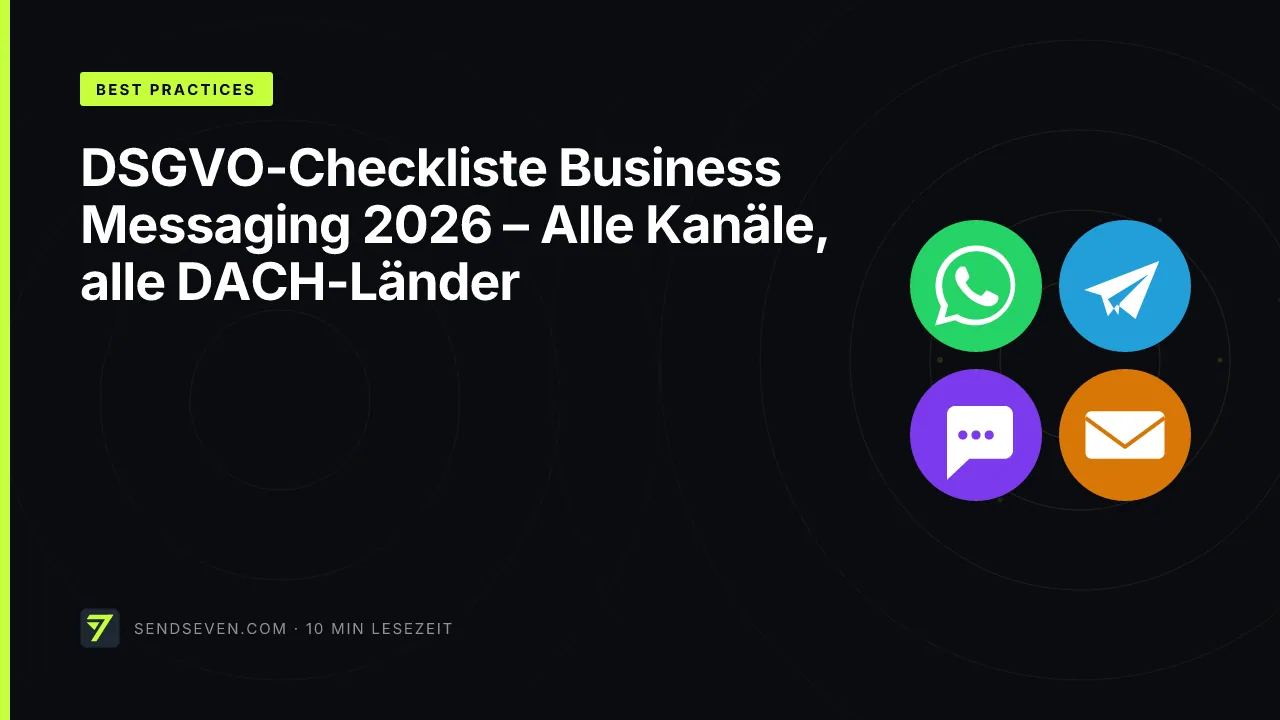 DSGVO-Checkliste Business Messaging 2026 – Alle Kanäle, alle DACH-Länder