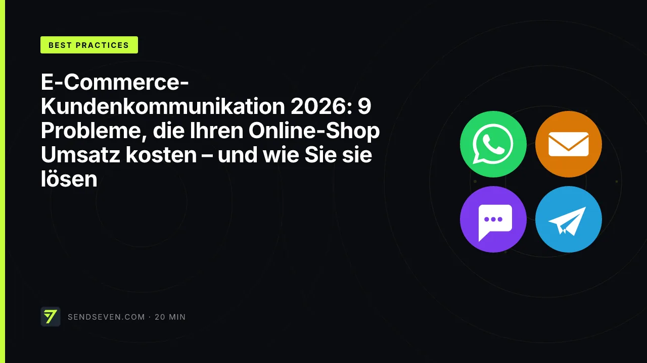 E-Commerce-Kundenkommunikation 2026: 9 Probleme, die Ihren Online-Shop Umsatz kosten – und wie Sie sie lösen