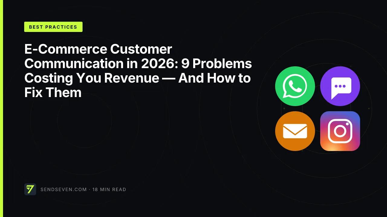 E-Commerce Customer Communication in 2026: 9 Problems Costing You Revenue — And How to Fix Them