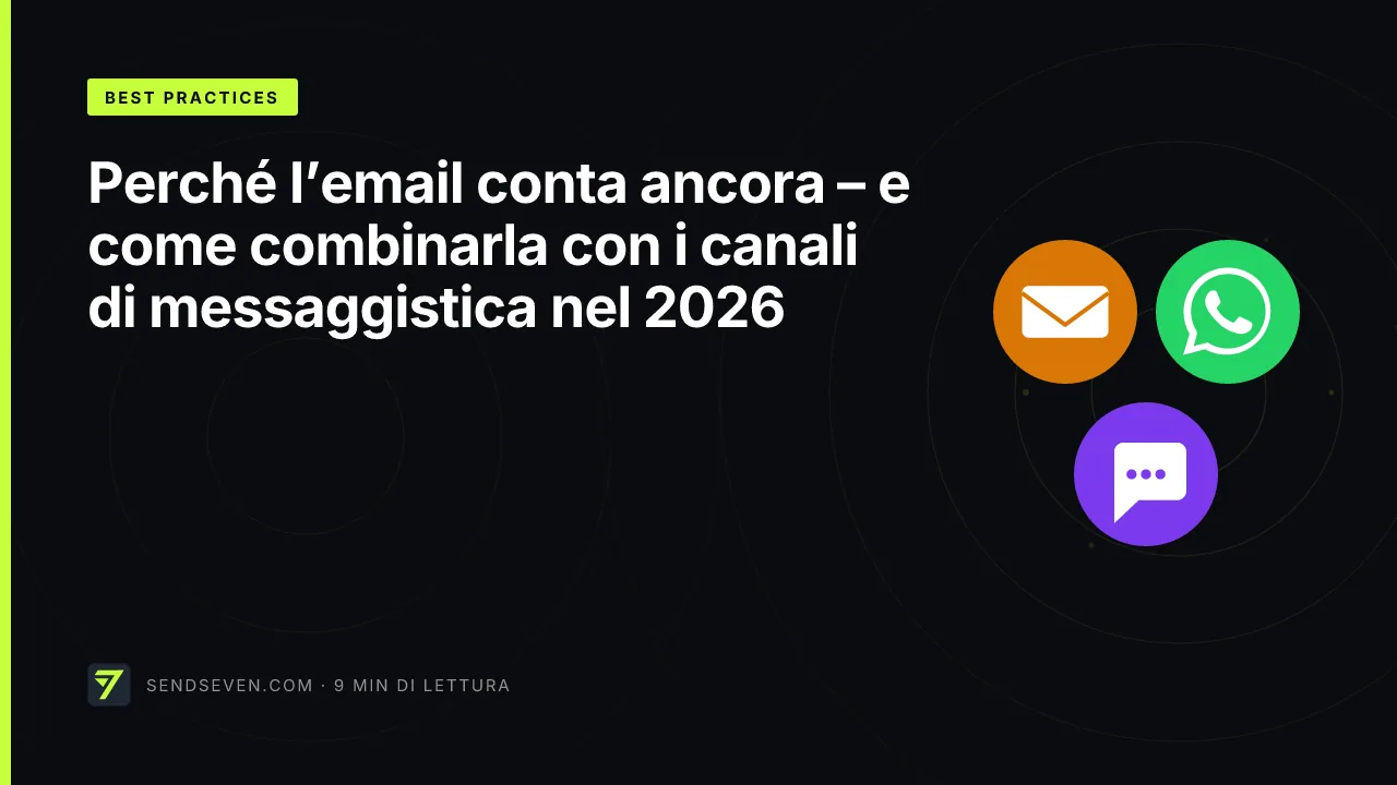 Perché l’email conta ancora – e come combinarla con i canali di messaggistica nel 2026