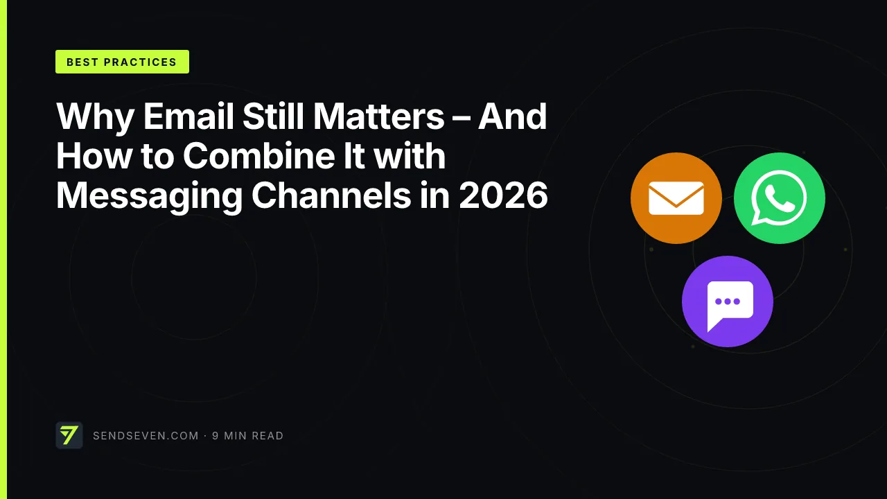 Why Email Still Matters – And How to Combine It with Messaging Channels in 2026
