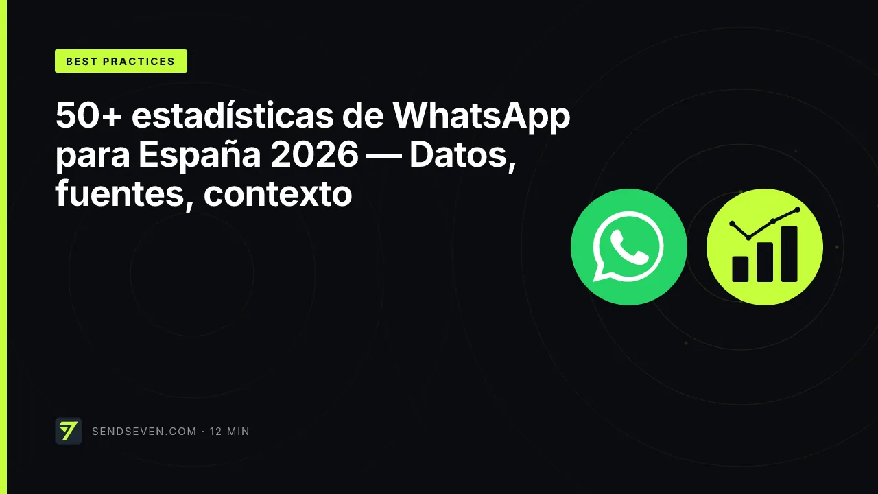 50+ estadísticas de WhatsApp para España 2026 — Datos, fuentes, contexto