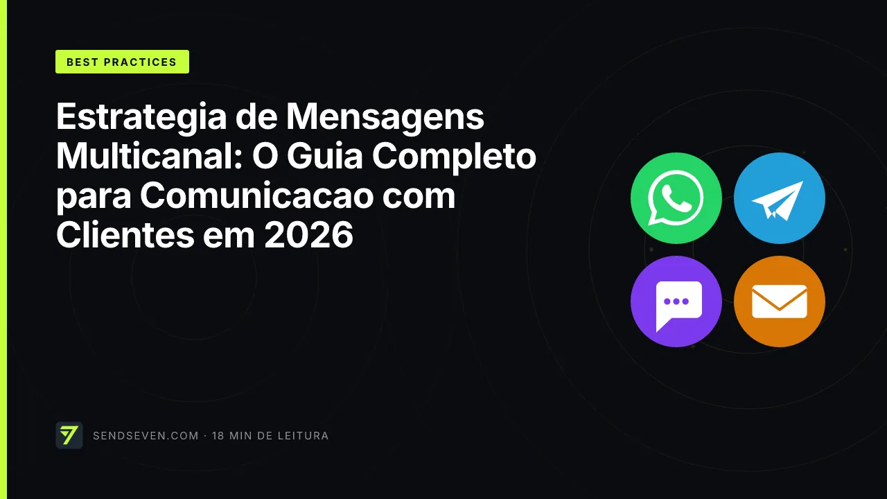 Estratégia de Mensagens Multicanal: O Guia Completo para Comunicação com Clientes em 2026