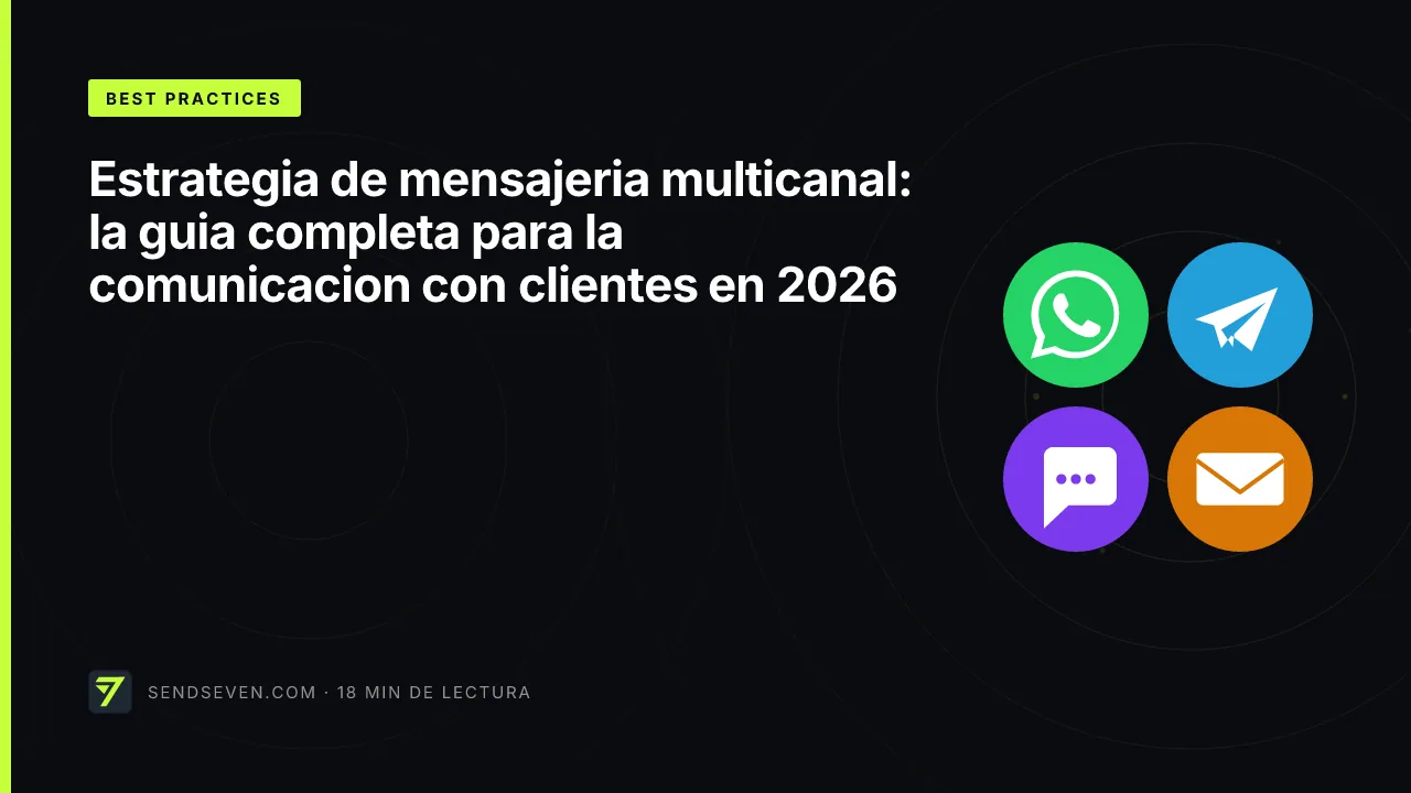 Estrategia de mensajeria multicanal: la guia completa para la comunicacion con clientes en 2026