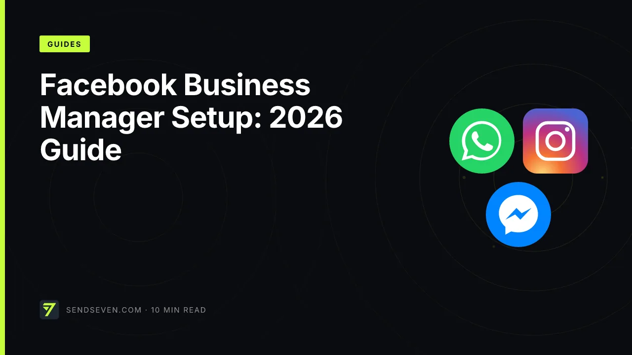 Facebook Business Manager Setup: 2026 Guide