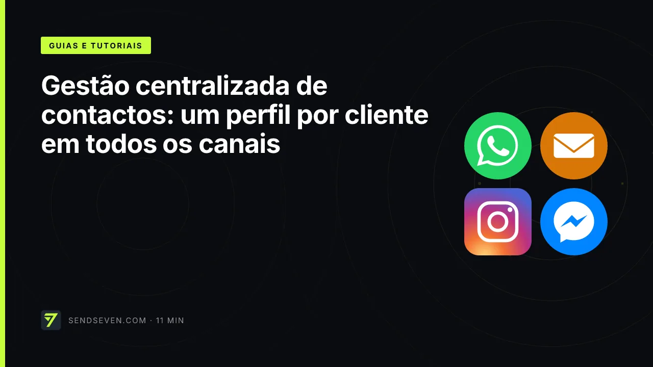 Gestão centralizada de contactos: um perfil por cliente em todos os canais