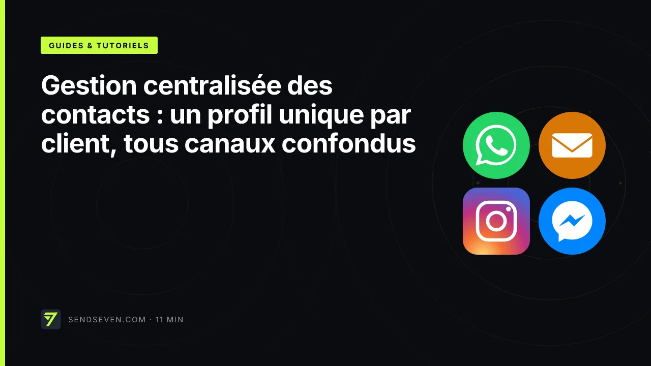 Gestion centralisée des contacts : un profil unique par client, tous canaux confondus