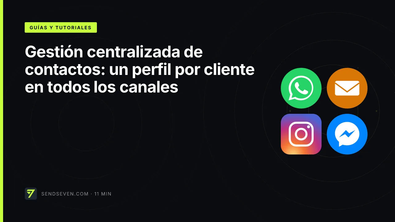 Gestión centralizada de contactos: un perfil por cliente en todos los canales