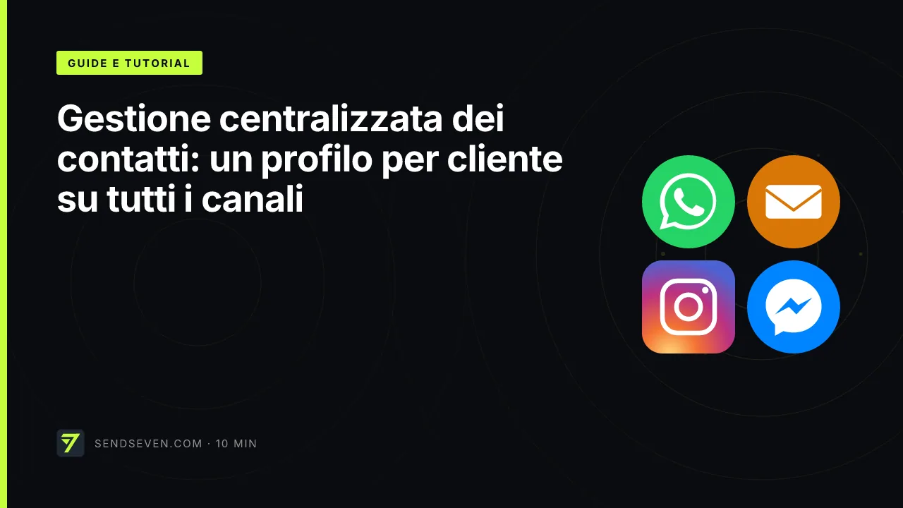 Gestione centralizzata dei contatti: un profilo per cliente su tutti i canali