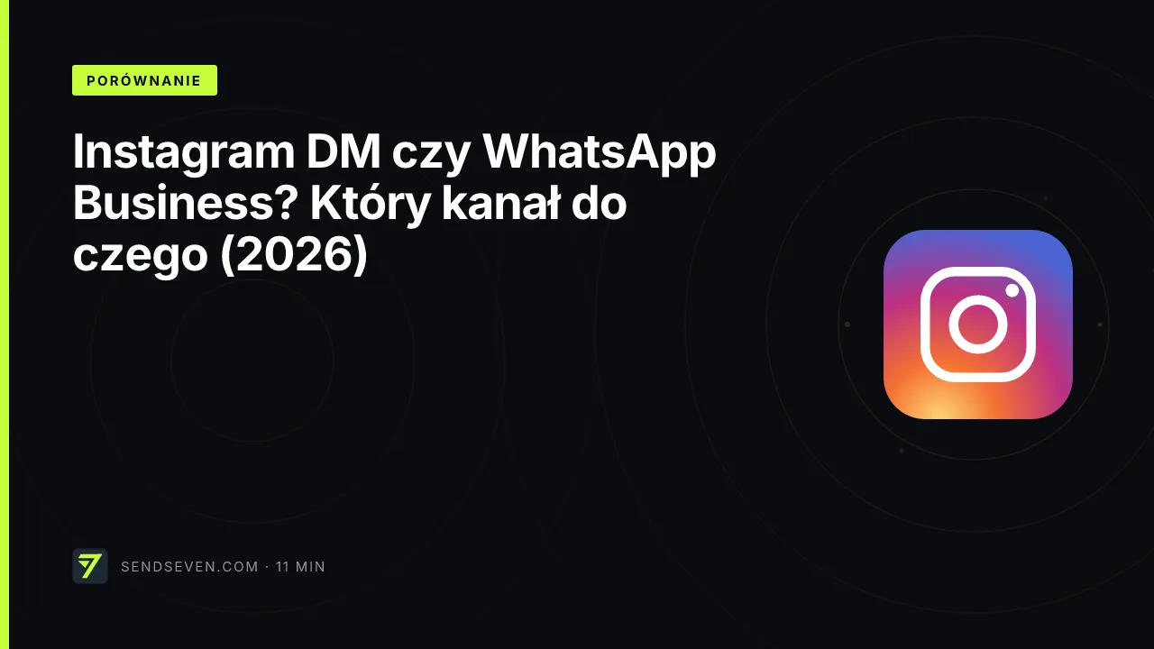 Instagram DM czy WhatsApp Business? Który kanał do czego (2026)