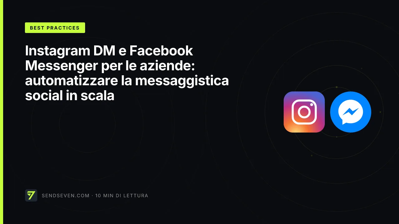 Instagram DM e Facebook Messenger per le aziende: automatizzare la messaggistica social in scala