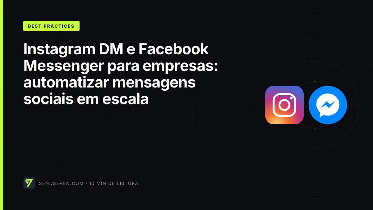 Instagram DM e Facebook Messenger para empresas: automatizar mensagens sociais em escala