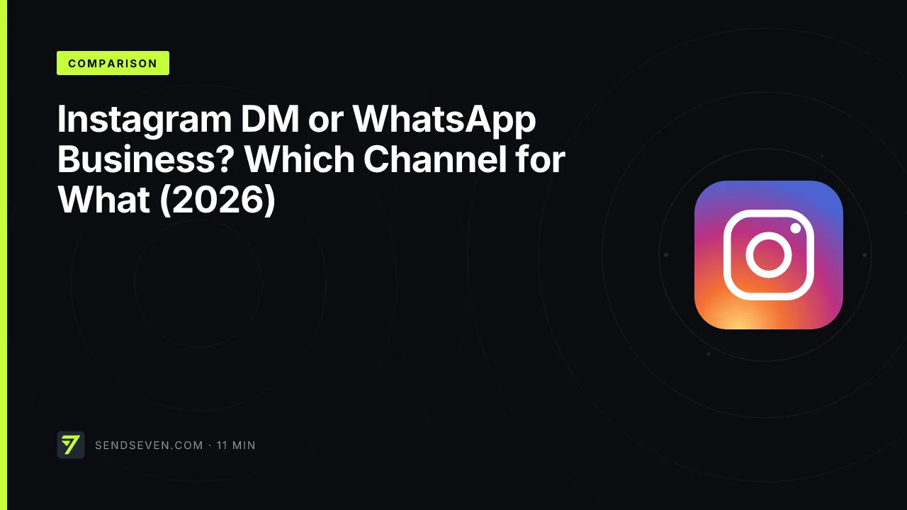 Instagram DM or WhatsApp Business? Which Channel for What (2026)