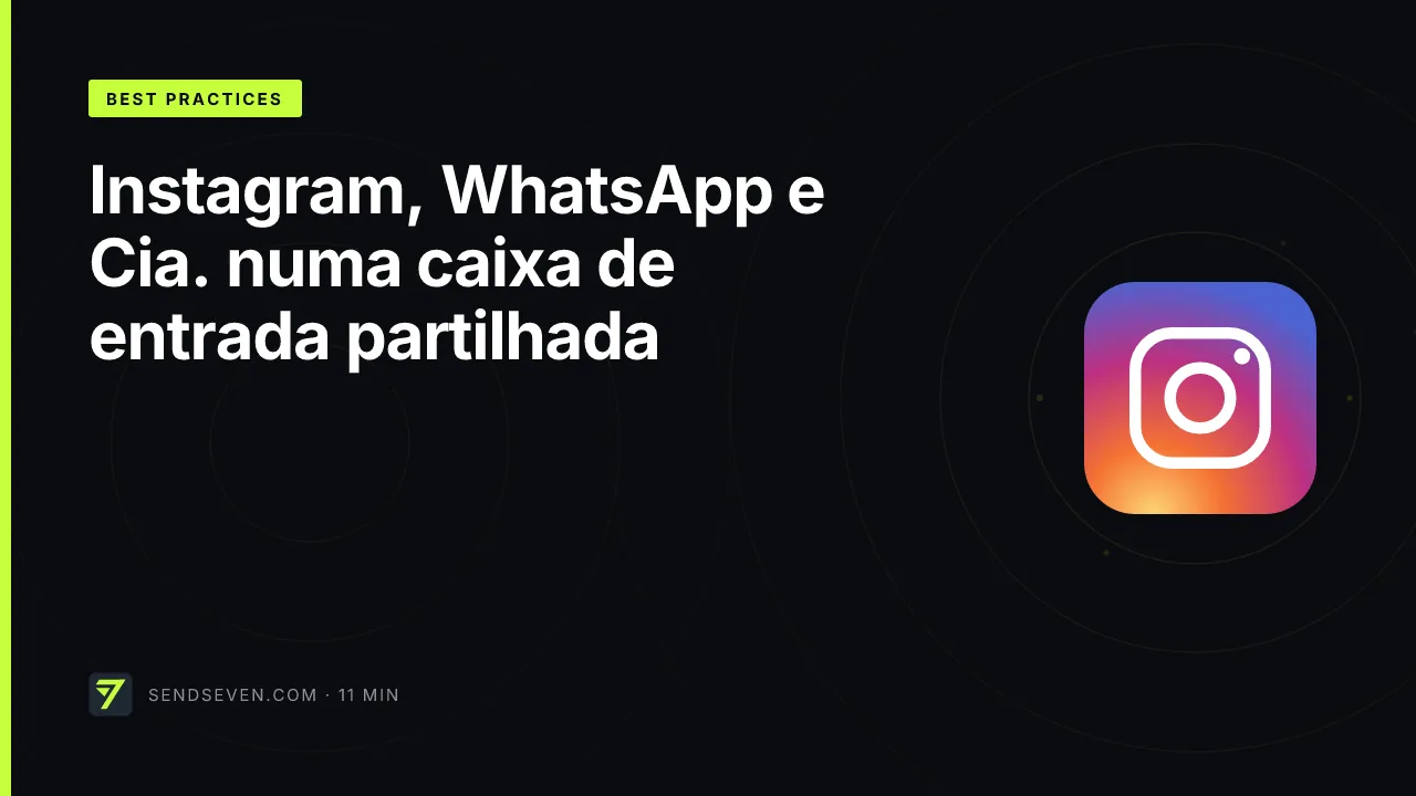 Instagram, WhatsApp e Cia. numa caixa de entrada partilhada