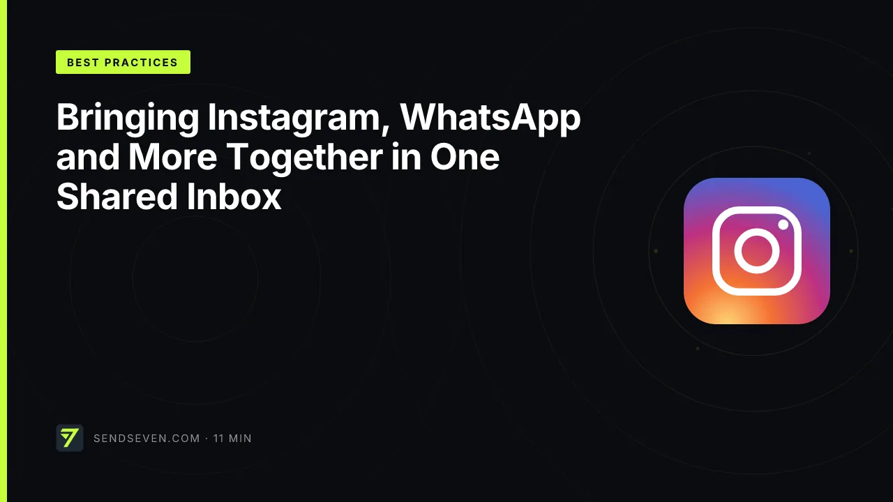 Bringing Instagram, WhatsApp and More Together in One Shared Inbox