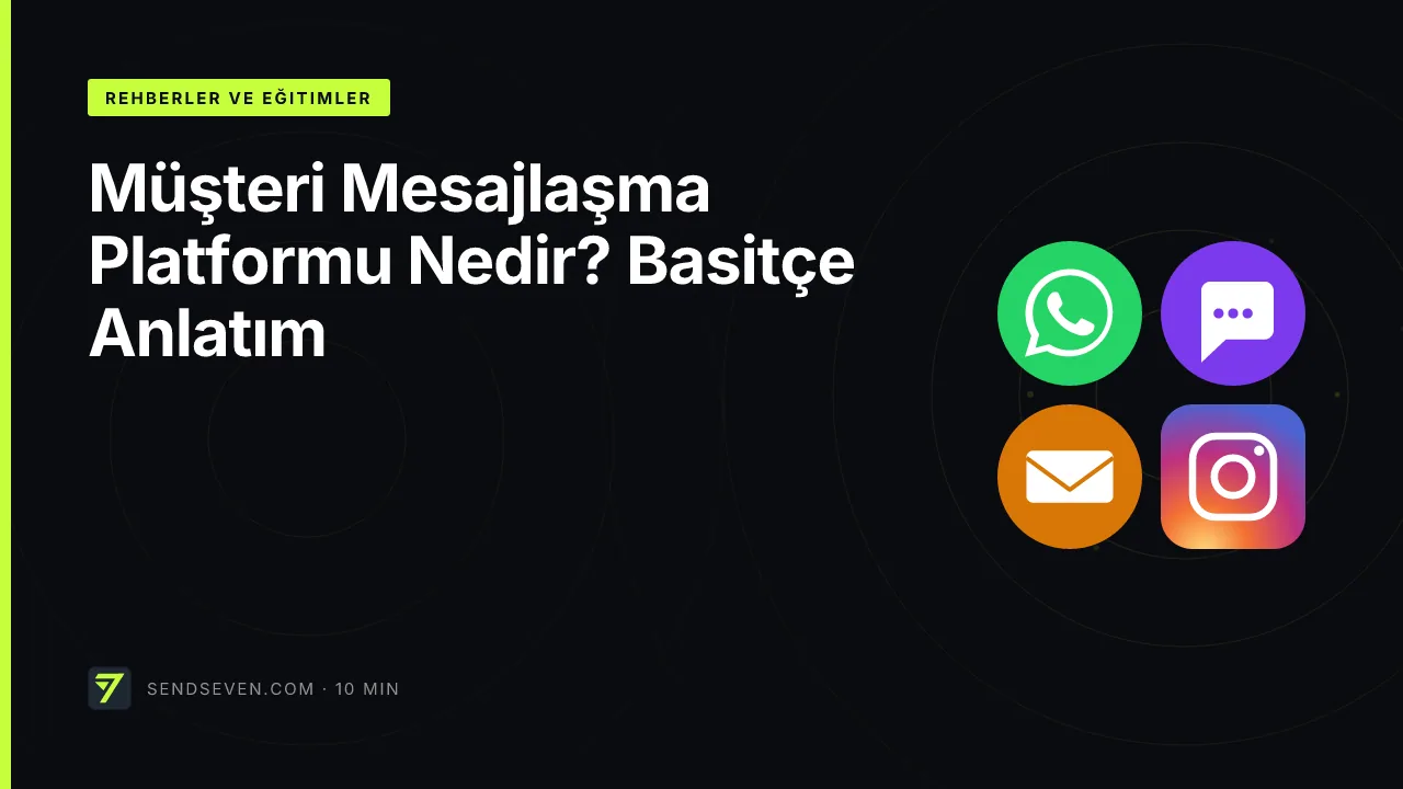 Müşteri Mesajlaşma Platformu Nedir? Basitçe Anlatım