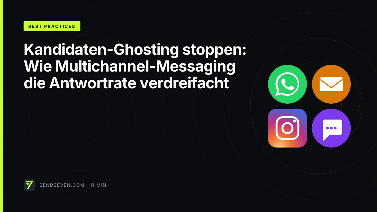 Kandidaten-Ghosting stoppen: Wie Multichannel-Messaging die Antwortrate verdreifacht