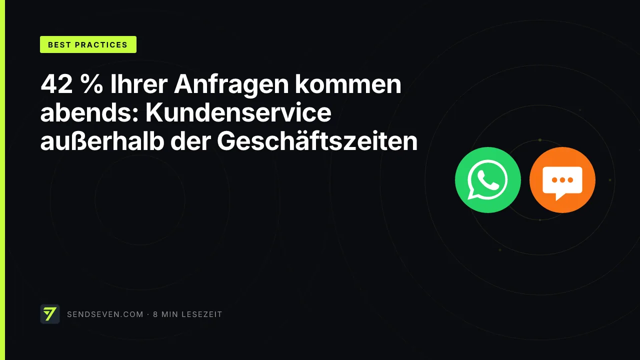42 % Ihrer Anfragen kommen abends: Kundenservice außerhalb der Geschäftszeiten