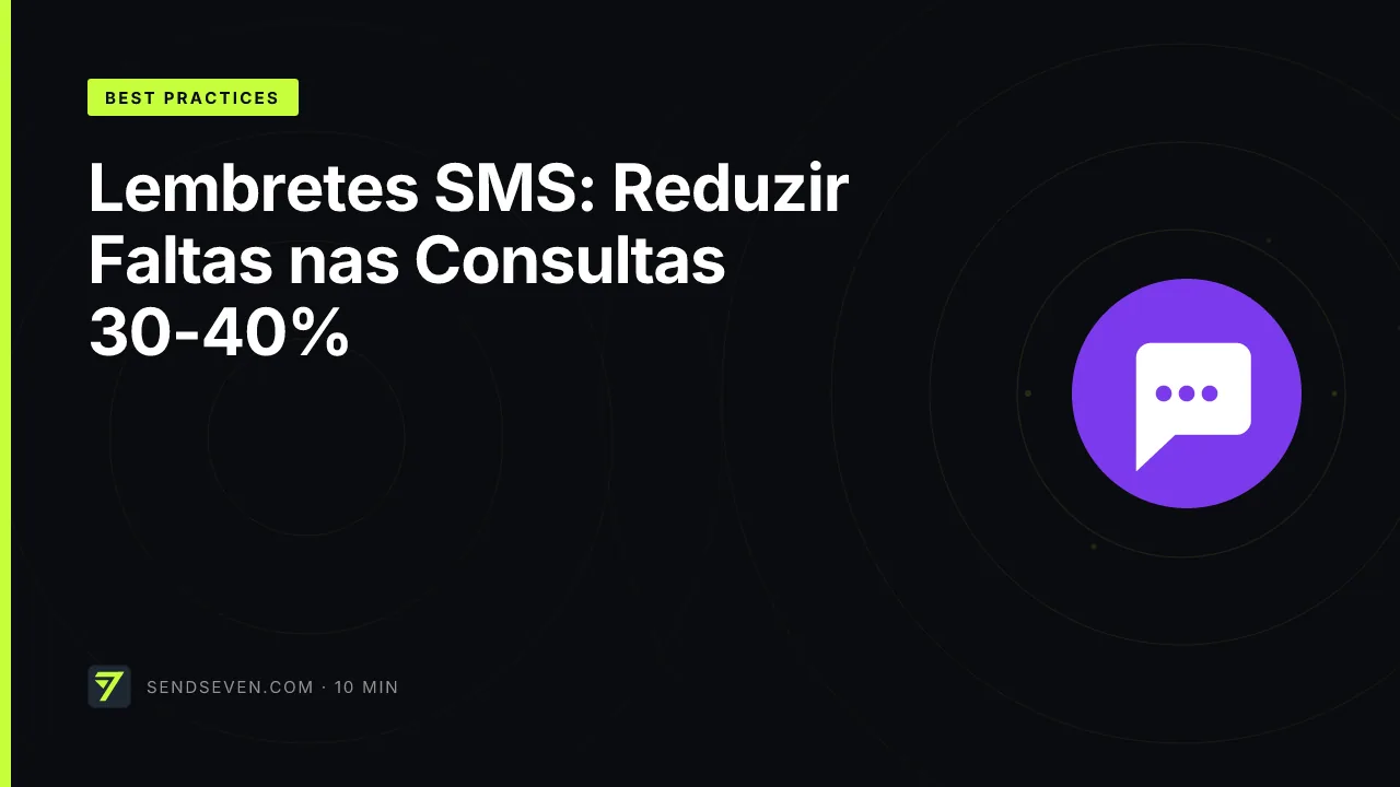 Lembretes SMS: Reduzir Faltas nas Consultas 30-40%