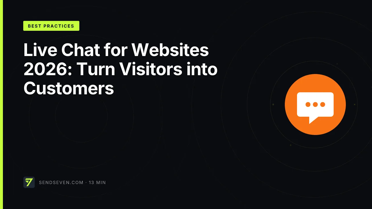 Live Chat for Websites 2026: Turn Visitors into Customers