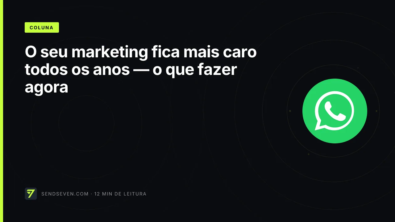 O seu marketing fica mais caro todos os anos — o que fazer agora