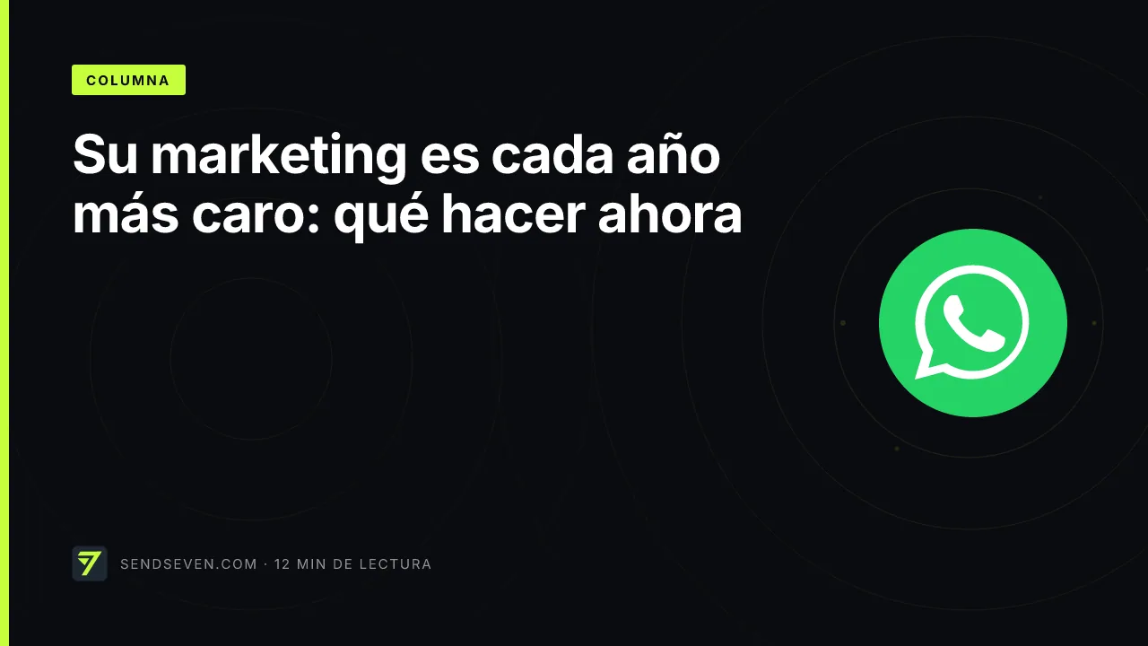 Su marketing es cada año más caro: qué hacer ahora