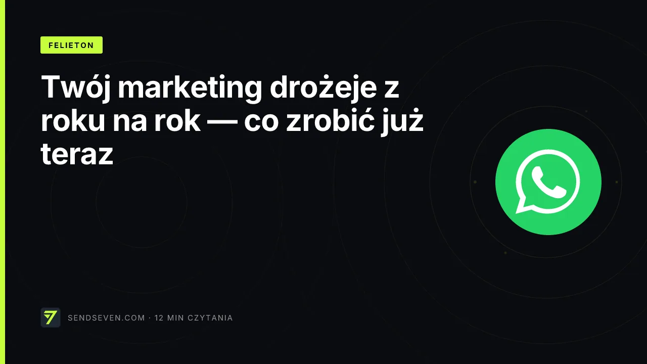 Twój marketing drożeje z roku na rok — co zrobić już teraz