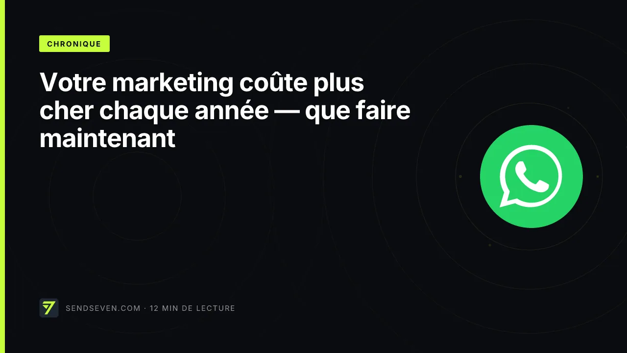 Votre marketing coûte plus cher chaque année — que faire maintenant