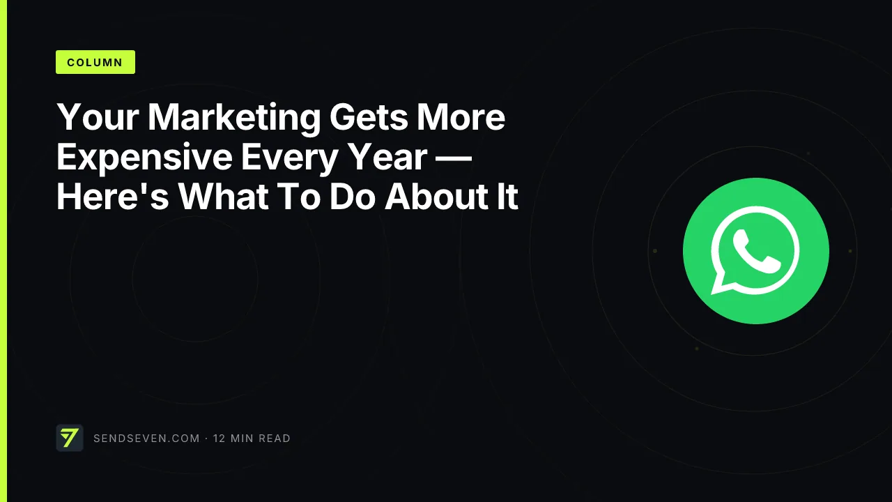 Your Marketing Gets More Expensive Every Year — Here's What To Do About It