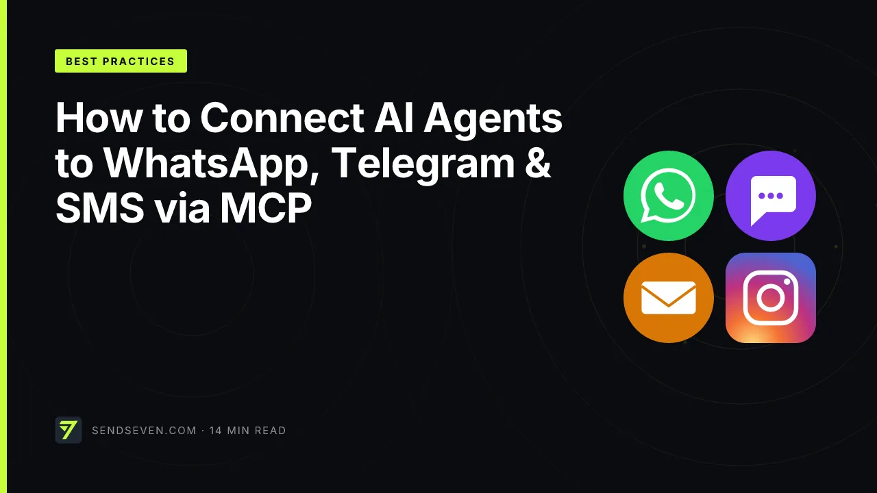 How to Connect AI Agents to WhatsApp, Telegram & SMS via MCP