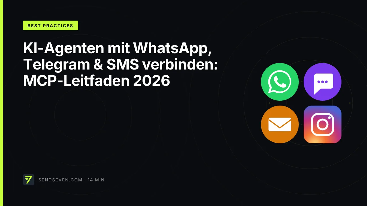 KI-Agenten mit WhatsApp, Telegram & SMS verbinden: MCP-Leitfaden 2026
