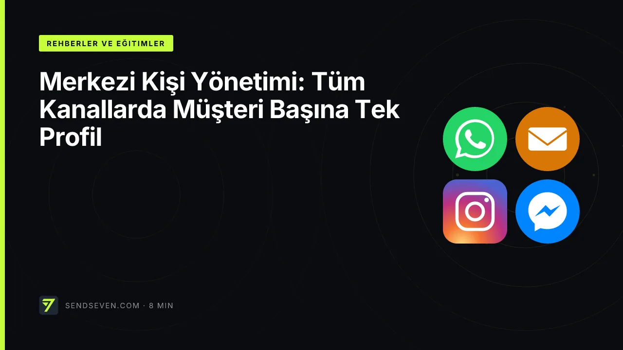 Merkezi Kişi Yönetimi: Tüm Kanallarda Müşteri Başına Tek Profil