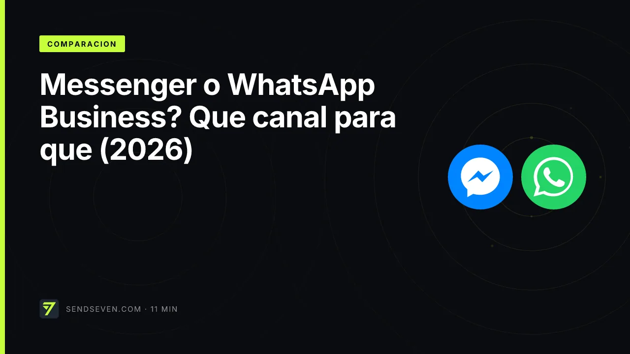 Messenger o WhatsApp Business? Que canal para que (2026)