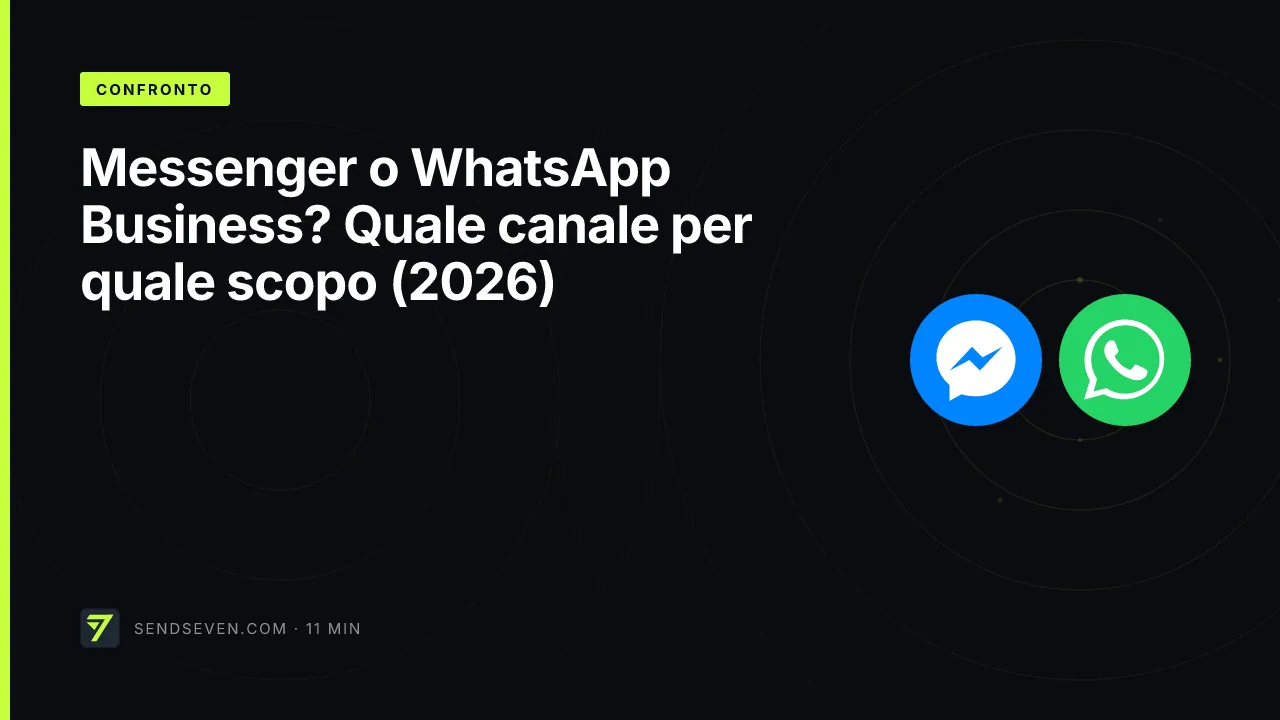 Messenger o WhatsApp Business? Quale canale per quale scopo (2026)