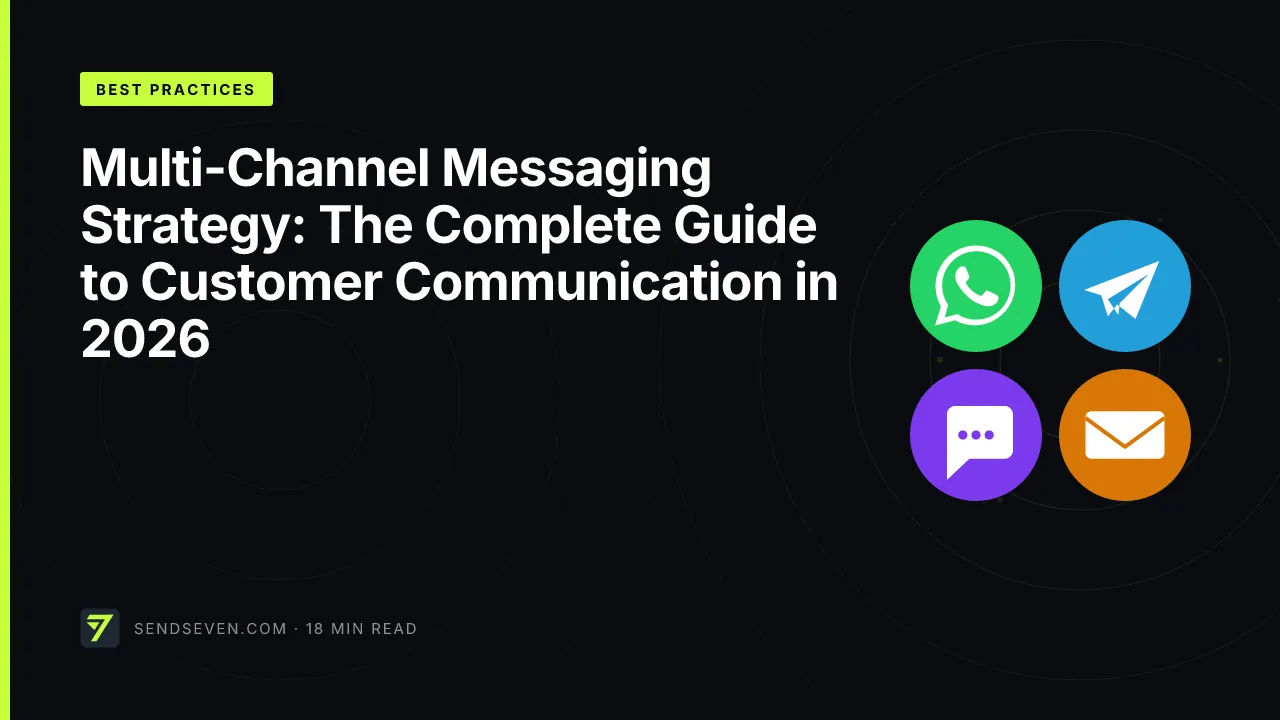 Multi-Channel Messaging Strategy: The Complete Guide to Customer Communication in 2026