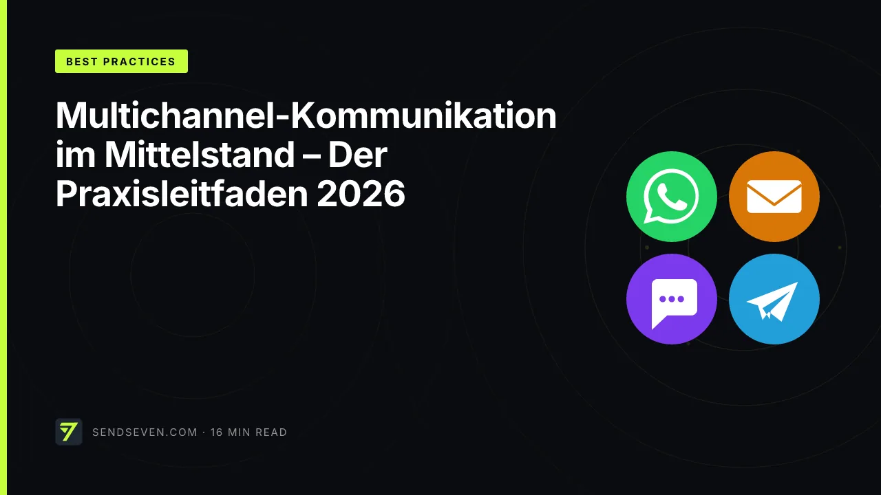 Multichannel-Kommunikation im Mittelstand – Der Praxisleitfaden 2026