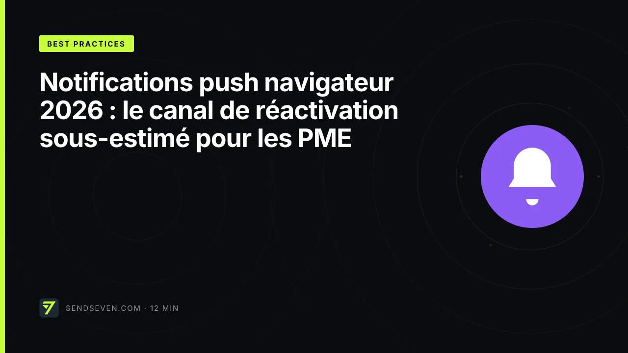 Notifications push navigateur 2026 : le canal de réactivation sous-estimé pour les PME