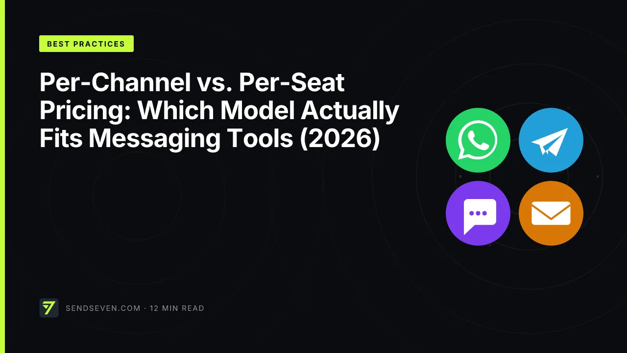 Per-Channel vs. Per-Seat: Welches Pricing-Modell für Messaging-Tools wirklich passt (2026)