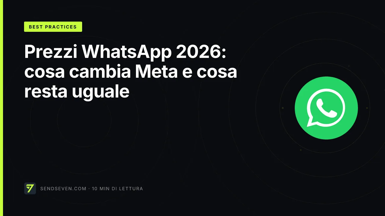 Prezzi WhatsApp 2026: cosa cambia Meta e cosa resta uguale