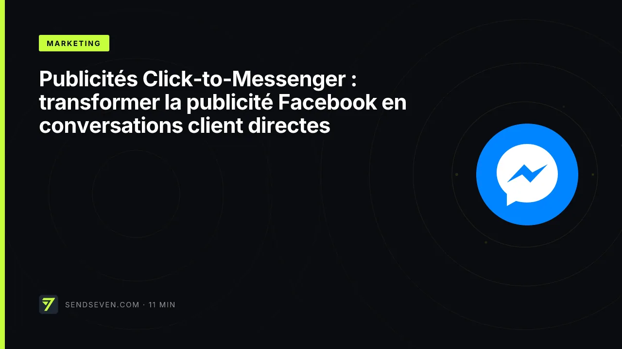 Publicités Click-to-Messenger : transformer la publicité Facebook en conversations client directes