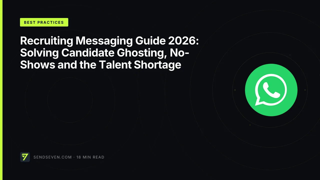 Recruiting Messaging Guide 2026: Solving Candidate Ghosting, No-Shows and the Talent Shortage