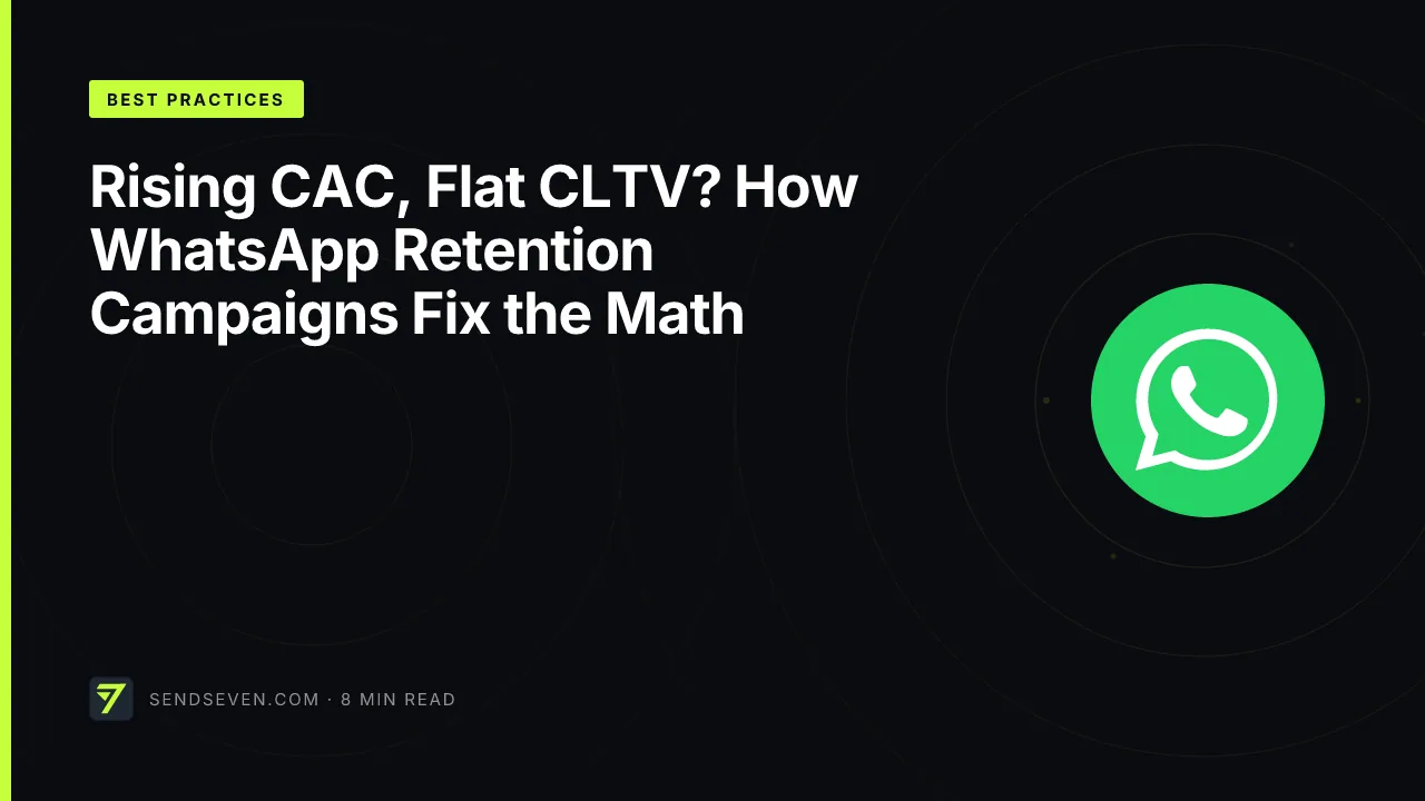 Rising CAC, Flat CLTV? How WhatsApp Retention Campaigns Fix the Math