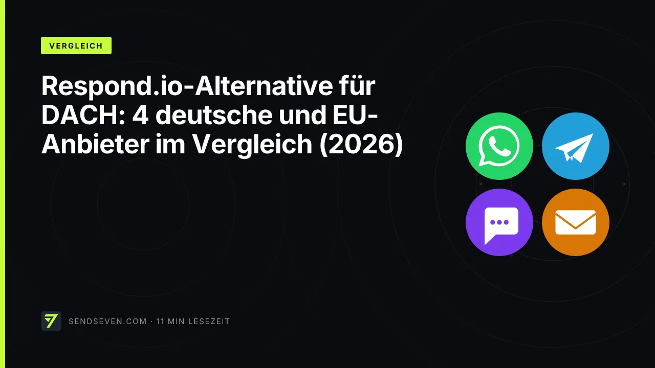 Respond.io-Alternative für DACH: 4 deutsche und EU-Anbieter im Vergleich (2026)