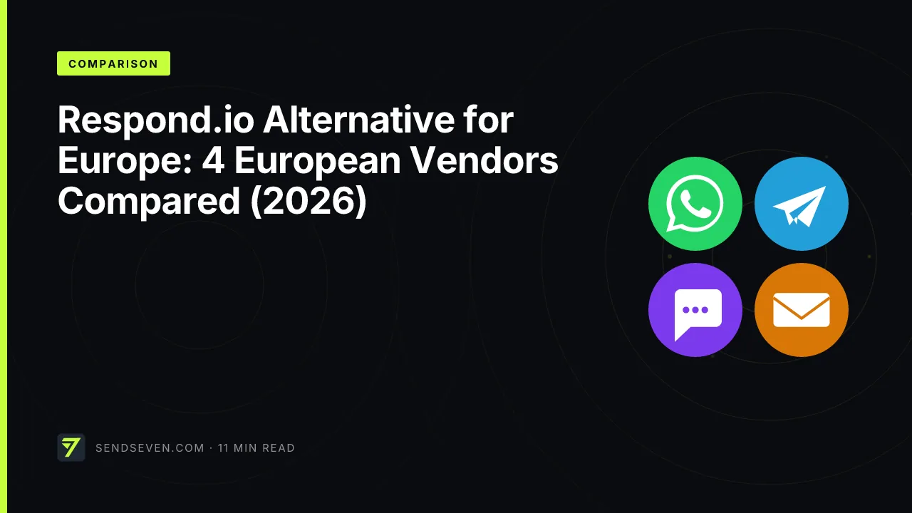 Respond.io Alternative for Europe: 4 European Vendors Compared (2026)