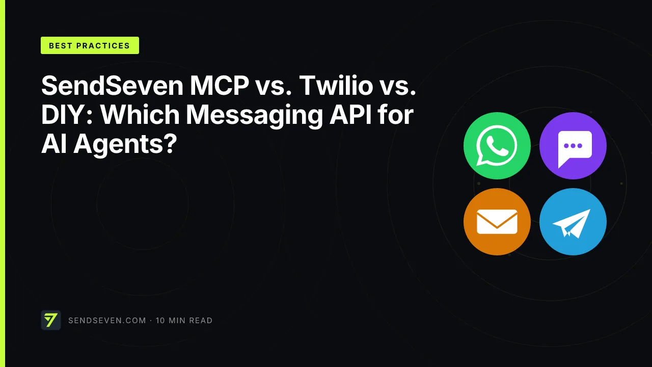 SendSeven MCP vs. Twilio vs. DIY: Which Messaging API for AI Agents?